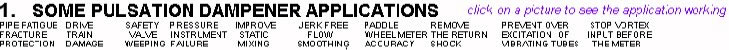 Some Pulsation Dampener Applications